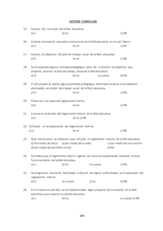 104
GESTION CURRICULAR:
15- Conoce Ud., la misión de la Red educativa
a) si b) no c) NR
16- Conoce, el proyecto educativo institucional de la Red educativa en el cuál labora.
a) Si b) no c) NE
17- Conoce, los objetivos del plan de trabajo anual de la Red educativa.
a) Si b) no c) NR
18- Se ha realizado alguna actividad pedagógica para dar a conocer los objetivos que
propone alcanzar el plan de trabajo anual de la Red educativa.
a) Si b) no c) a veces d) NR
19- El año pasado se realizó alguna actividad pedagógica destinada a evaluar a los objetivos
planteados en el plan de trabajo anual de la Red educativa.
a) Si b) no c) NR.
20- Posee Ud. una copia del reglamento interno.
a) Si b) no c) NR
21- Conoce el contenido del reglamento interno de la Red educativa.
a) Si b) no c) NR
22- Participó en la elaboración del reglamento interno.
a) si b) no c) NR
23- Qué mecanismos se utilizaron para difundir el reglamento interno de la Red educativa.
a) Por medio de oficio b) por medio de la radio c) por medio de una reunión
d) por medio del periódico mural. e) NE.
24- Considera que el reglamento interno vigente, tal como se ha planteado, favorece el buen
funcionamiento de la Red educativa.
a) si b) no c) a veces c) NR.
25- Se programan reuniones destinadas a discutir los logros y dificultades en la aplicación del
reglamento interno.
a) Si b) a veces c) no d) NR.
26- En el transcurso del año, se ha implementado algún proyecto de innovación en la Red
educativa, para mejorar la calidad educativa.
a) si b) no c) a veces c) NR.
 