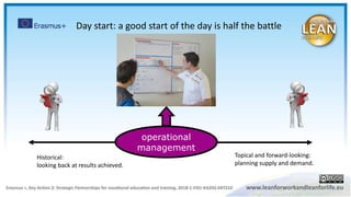 operational
management
Topical and forward-looking:
planning supply and demand.
Historical:
looking back at results achieved.
Day start: a good start of the day is half the battle
 