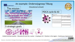 An example: Onderwijsgroep Tilburg
(Vocational school)
Our collective ambition is
to provide the best
education of the
Netherlands!
The mission
5 strategic goals
PDCA cycle & A3
Visible & proven quality – Education & train for a career – Employee 3.0 – Position in the region – Continuous improvement
 