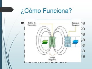 ¿Cómo Funciona?
Al momento de energizar una
bobina, genera un campo
magnético, sí hay otra bobina
cerca, se produce una carga
eléctrica sin algún cable
presente, resultando la
transferencia de energía
eléctrica inalámbrica.
 