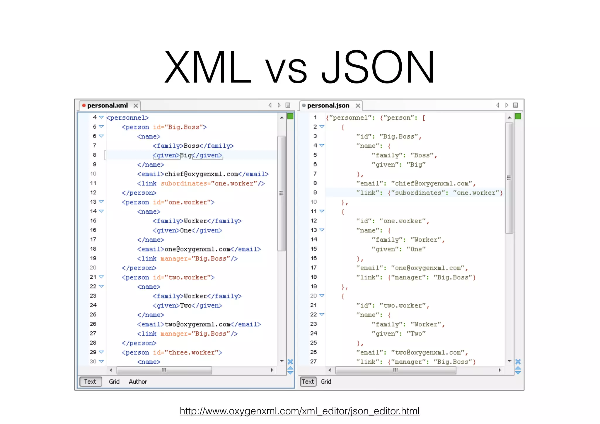 XML vs JSON

http://www.oxygenxml.com/xml_editor/json_editor.html

 