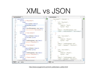 XML vs JSON

http://www.oxygenxml.com/xml_editor/json_editor.html

 