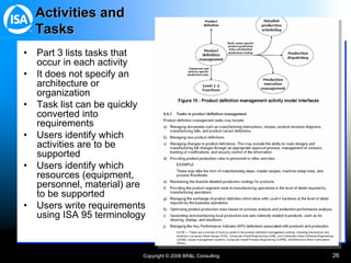 Copyright © 2008 BR&L Consulting 26
Activities and
Activities and
Tasks
Tasks
• Part 3 lists tasks that
occur in each acti...
