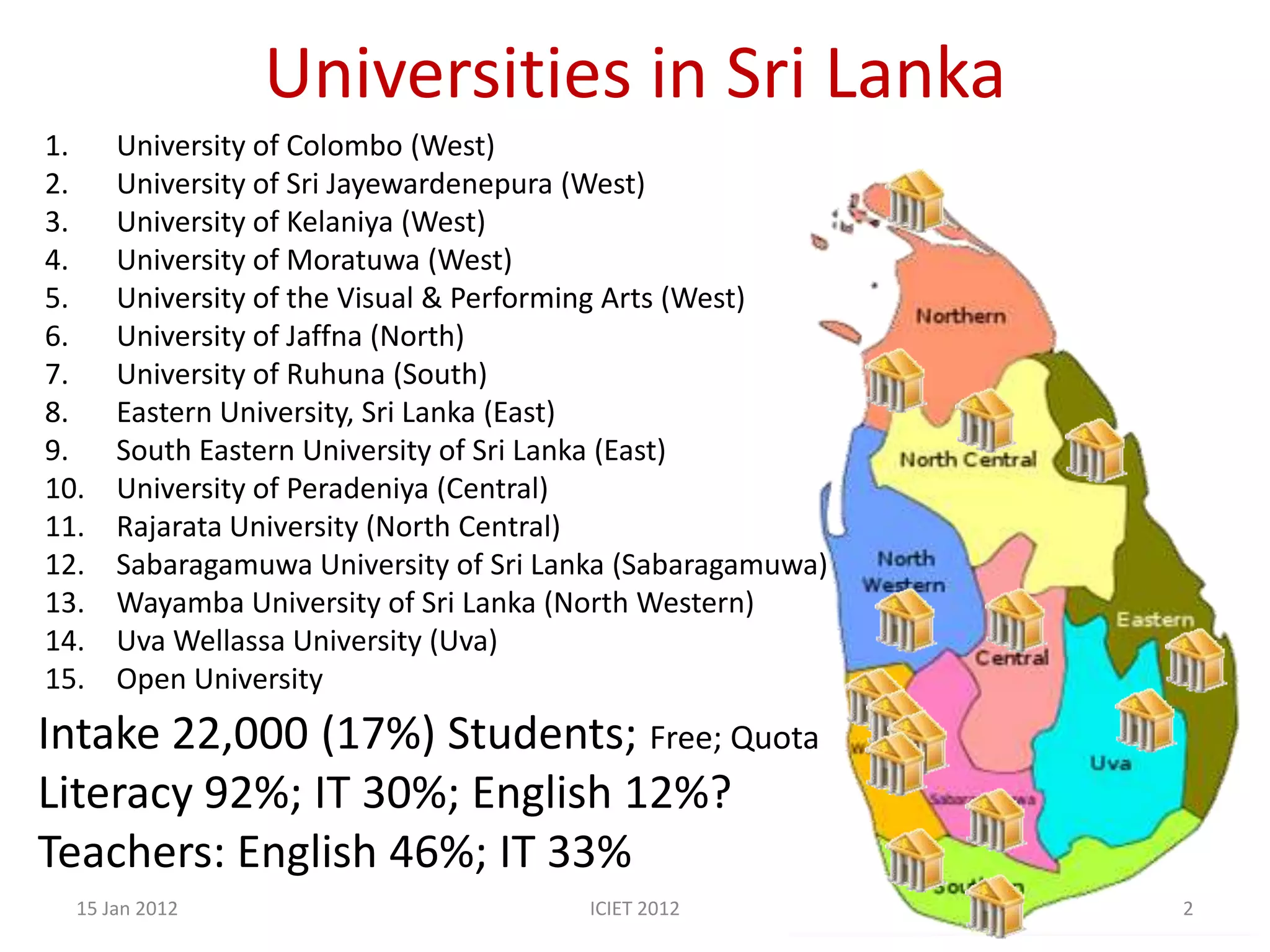Universities in Sri Lanka
1.    University of Colombo (West)
2.    University of Sri Jayewardenepura (West)
3.    University of Kelaniya (West)
4.    University of Moratuwa (West)
5.    University of the Visual & Performing Arts (West)
6.    University of Jaffna (North)
7.    University of Ruhuna (South)
8.    Eastern University, Sri Lanka (East)
9.    South Eastern University of Sri Lanka (East)
10.   University of Peradeniya (Central)
11.   Rajarata University (North Central)
12.   Sabaragamuwa University of Sri Lanka (Sabaragamuwa)
13.   Wayamba University of Sri Lanka (North Western)
14.   Uva Wellassa University (Uva)
15.   Open University
Intake 22,000 (17%) Students; Free; Quota
Literacy 92%; IT 30%; English 12%?
Teachers: English 46%; IT 33%
  15 Jan 2012                          ICIET 2012           2
 
