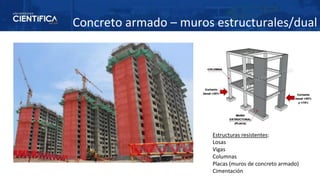 Fundamentos y Diseño de Estructuras en Ingeniería Civil: Sistemas ...