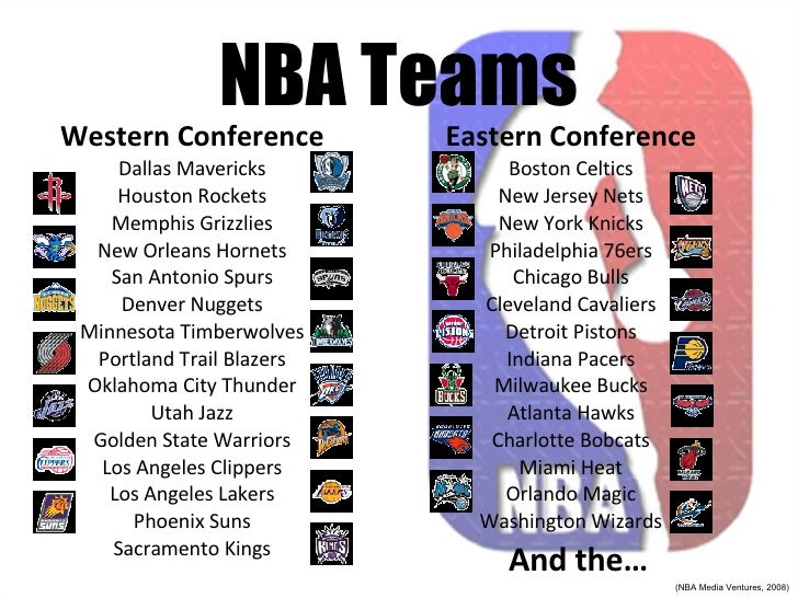 T07 Nba 4 Dummies 0548402