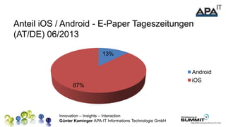 Innovation – Insights – Interaction
Günter Kaminger APA-IT Informations Technologie GmbH
Anteil iOS / Android - E-Paper Ta...
