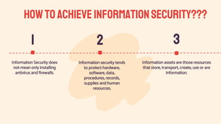 information security and backup system | PPTX
