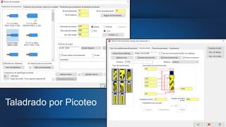 Taladrado por Picoteo
 