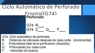 Ciclo Automático de Perforado
Frontal(G74)
 
