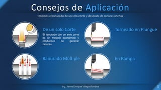 Consejos de Aplicación
De un solo Corte
El ranurado con un solo corte
es un método económico y
productivo de generar
ranuras.
Ranurado Múltiple
Torneado en Plungue
En Rampa
 