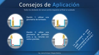 Consejos de Aplicación
Opción 1: utilizar una
geometría de torneado.
Opción 2: utilice una
geometría de perfilado
para, p. ej., ranuras con
radios grandes.
 