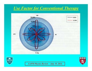 AAPM Physics Review – July 19, 2014
Use Factor for Conventional Therapy
 