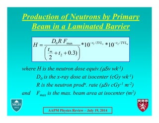 AAPM Physics Review – July 19, 2014
Production of Neutrons by Primary
Beam in a Laminated Barrier
n
x TVL
t
TVL
t
m
t
t
F
R
D
H /
/
2
max
0 2
1
10
*
10
*
)
3
.
0
2











where H is the neutron dose equiv.(Sv wk-1)
D0 is the x-ray dose at isocenter (cGy wk-1)
R is the neutron prodn. rate (Sv cGy-1 m-2)
and Fmax is the max. beam area at isocenter (m2)
 