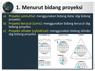 1. Menurut bidang proyeksi
a) Proyeksi azimuthal: menggunakan bidang datar sbg bidang 
proyeksi.
b) Proyeksi kerucut (conic): menggunakan bidang kerucut sbg 
bidang proyeksi.
c) Proyeksi silinder (cylindrical): menggunakan bidang silinder 
sbg bidang proyeksi
 