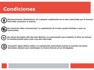 Condiciones
Reconocimiento (Attribution): En cualquier explotación de la obra autorizada por la licencia
hará falta reconocer la autoría.
No Comercial (Non commercial): La explotación de la obra queda limitada a usos no
comerciales.
Sin obras derivadas (No Derivate Works): La autorización para explotar la obra no incluye
la transformación para crear una obra derivada.
Compartir Igual (Share alike): La explotación autorizada incluye la creación de obras
derivadas siempre que mantengan la misma licencia al ser divulgadas.
 