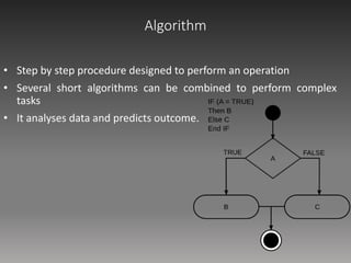 Algorithm
• Step by step procedure designed to perform an operation
• Several short algorithms can be combined to perform complex
tasks
• It analyses data and predicts outcome.
 