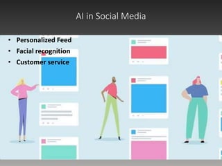AI in Social Media
• Personalized Feed
• Facial recognition
• Customer service
 