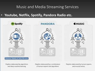 Music and Media Streaming Services
• Youtube, Netflix, Spotify, Pandora Radio etc.
 