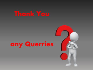 Thank You
any Querries
 