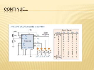 Bcd counter | PPTX