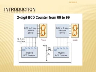 Bcd counter | PPTX