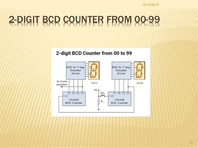 2 Digit Bcd Counter _ digital logic – IGUNK