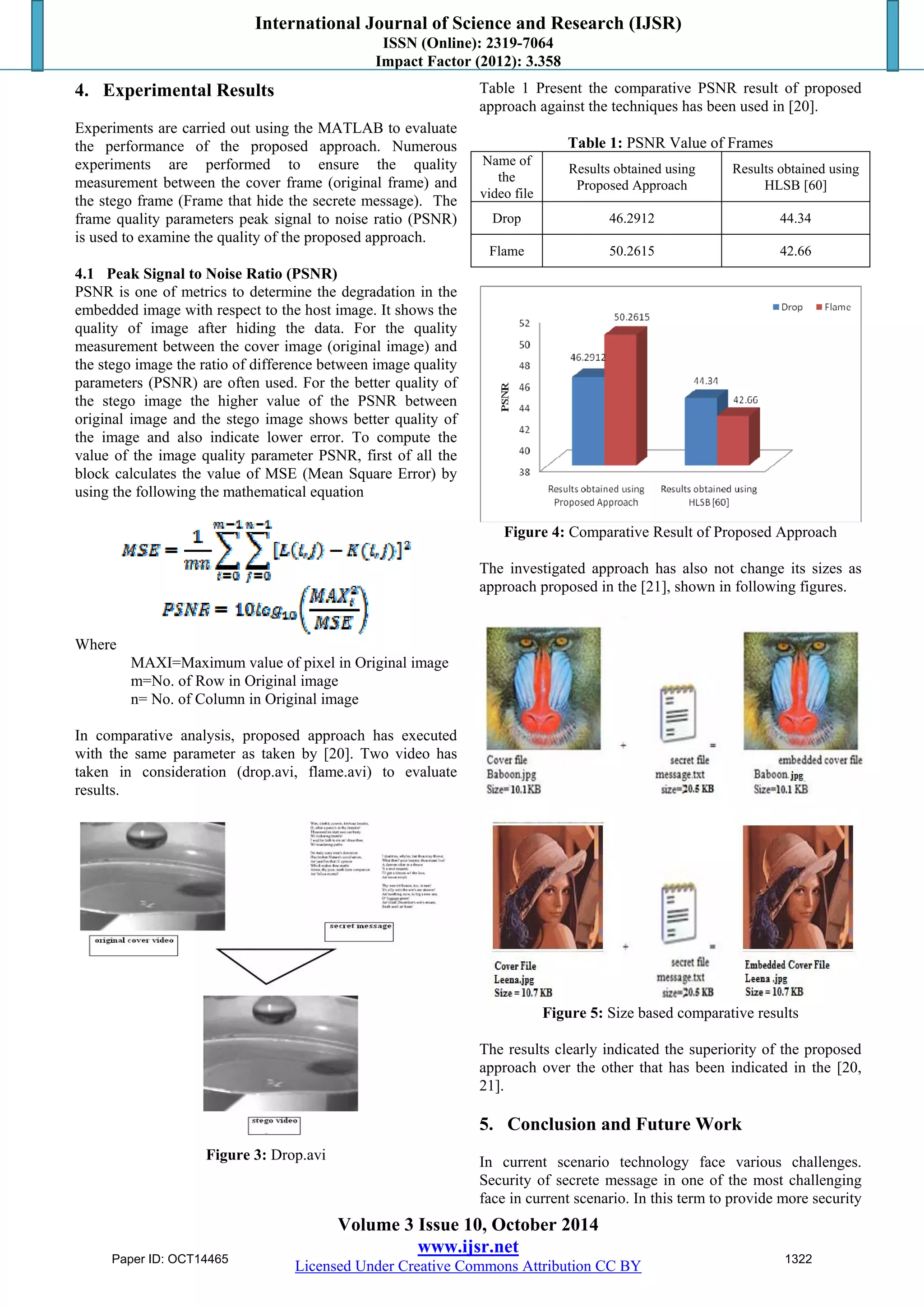 International Journal of Science and Research (IJSR) 
ISSN (Online): 2319-7064 
Impact Factor (2012): 3.358 
4. Experimental Results 
Experiments are carried out using the MATLAB to evaluate 
the performance of the proposed approach. Numerous 
experiments are performed to ensure the quality 
measurement between the cover frame (original frame) and 
the stego frame (Frame that hide the secrete message). The 
frame quality parameters peak signal to noise ratio (PSNR) 
is used to examine the quality of the proposed approach. 
4.1 Peak Signal to Noise Ratio (PSNR) 
PSNR is one of metrics to determine the degradation in the 
embedded image with respect to the host image. It shows the 
quality of image after hiding the data. For the quality 
measurement between the cover image (original image) and 
the stego image the ratio of difference between image quality 
parameters (PSNR) are often used. For the better quality of 
the stego image the higher value of the PSNR between 
original image and the stego image shows better quality of 
the image and also indicate lower error. To compute the 
value of the image quality parameter PSNR, first of all the 
block calculates the value of MSE (Mean Square Error) by 
using the following the mathematical equation 
Volume 3 Issue 10, October 2014 
www.ijsr.net 
Licensed Under Creative Commons Attribution CC BY 
Where 
MAXI=Maximum value of pixel in Original image 
m=No. of Row in Original image 
n= No. of Column in Original image 
In comparative analysis, proposed approach has executed 
with the same parameter as taken by [20]. Two video has 
taken in consideration (drop.avi, flame.avi) to evaluate 
results. 
Figure 3: Drop.avi 
Table 1 Present the comparative PSNR result of proposed 
approach against the techniques has been used in [20]. 
Table 1: PSNR Value of Frames 
Name of 
the 
video file 
Results obtained using 
Proposed Approach 
Results obtained using 
HLSB [60] 
Drop 46.2912 44.34 
Flame 50.2615 42.66 
Figure 4: Comparative Result of Proposed Approach 
The investigated approach has also not change its sizes as 
approach proposed in the [21], shown in following figures. 
Figure 5: Size based comparative results 
The results clearly indicated the superiority of the proposed 
approach over the other that has been indicated in the [20, 
21]. 
5. Conclusion and Future Work 
In current scenario technology face various challenges. 
Security of secrete message in one of the most challenging 
face in current scenario. In this term to provide more security 
Paper ID: OCT14465 1322 
 