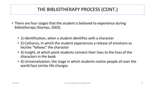 THE BIBLIOTHERAPY PROCESS (CONT.)
• There are four stages that the student is believed to experience during
bibliotherapy (Stamps, 2003).
• 1) Identification, when a student identifies with a character
• 2) Catharsis, in which the student experiences a release of emotions as
he/she “follows” the character
• 3) Insight, at which point students connect their lives to the lives of the
characters in the book
• 4) Universalization, the stage in which students realize people all over the
world face similar life changes
2/2/2021 nmz/tslb3093/pismp/ipgkba2019 31
 
