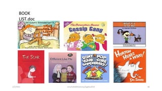 BOOK
LIST.doc
2/2/2021 nmz/tslb3093/pismp/ipgkba2019 66
 