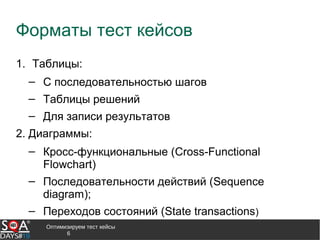 Оптимизируем тест кейсы
6
Форматы тест кейсов
1. Таблицы:
‒ С последовательностью шагов
‒ Таблицы решений
‒ Для записи результатов
2. Диаграммы:
‒ Кросс-функциональные (Cross-Functional
Flowchart)
‒ Последовательности действий (Sequence
diagram);
‒ Переходов состояний (State transactions)
 