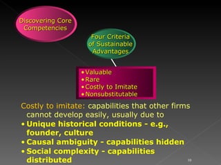 Sustainability of Competitive advantage | PPT