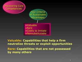 Sustainability of Competitive advantage | PPT