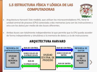 » Arquitectura Harvard: Este modelo, que utilizan los microcontroladores PIC, tiene la
unidad central de proceso (CPU) conectada a dos memorias (una con las instrucciones y
otra con los datos) por medio de dos buses diferentes.
» Ambos buses son totalmente independientes lo que permite que la CPU pueda acceder
de forma independiente y simultánea a la memoria de datos y a la de instrucciones

 