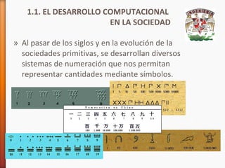 1.1. EL DESARROLLO COMPUTACIONAL
EN LA SOCIEDAD
» Al pasar de los siglos y en la evolución de la
sociedades primitivas, se desarrollan diversos
sistemas de numeración que nos permitan
representar cantidades mediante símbolos.

 