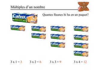 Múltiples d’un nombre 
Quantes llaunes hi ha en un paquet? 
3 x 1 = 3 3 x 2 = 6 3 x 3 = 9 3 x 4 = 12 
 