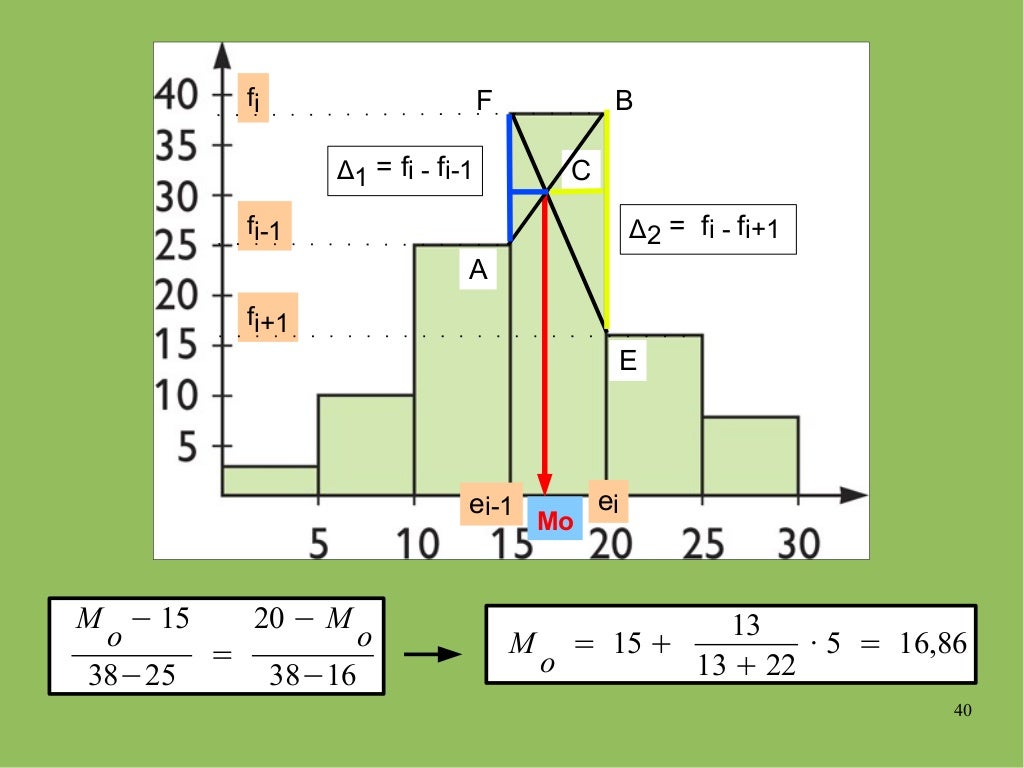 Variables estadisticas unidimensionales