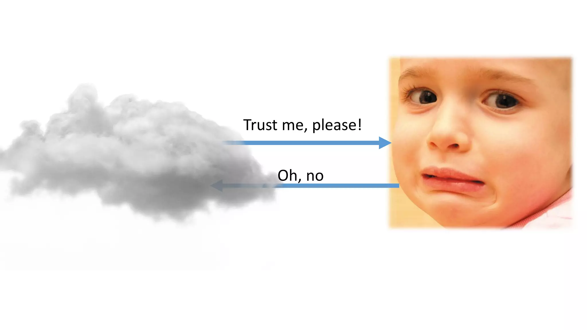 Trust me, please! 
Oh, no  
