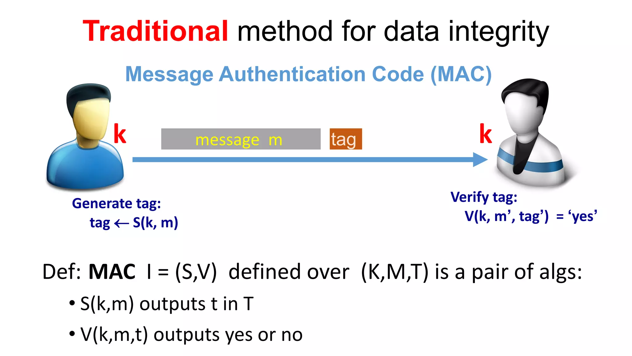 Traditionalmethod for data integrity 
message m 
k 
k 
Generate tag: 
tag S(k, m) 
tag 
Verify tag: 
V(k, m’, tag’) = ‘yes’ 
Def:MACI = (S,V) defined over (K,M,T) is a pair of algs: 
•S(k,m) outputs t in T 
•V(k,m,t) outputs yes or no 
Message Authentication Code (MAC)  