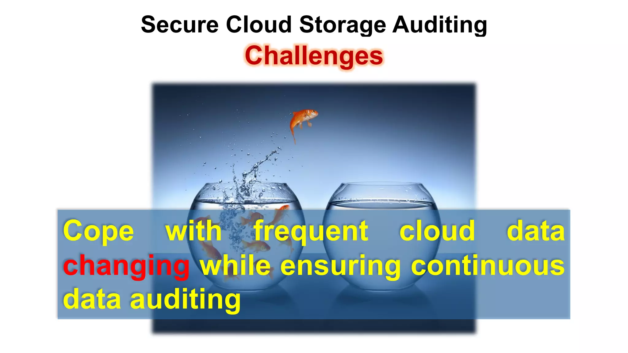 Secure Cloud Storage AuditingChallenges 
Copewithfrequentclouddatachangingwhileensuringcontinuousdataauditing  