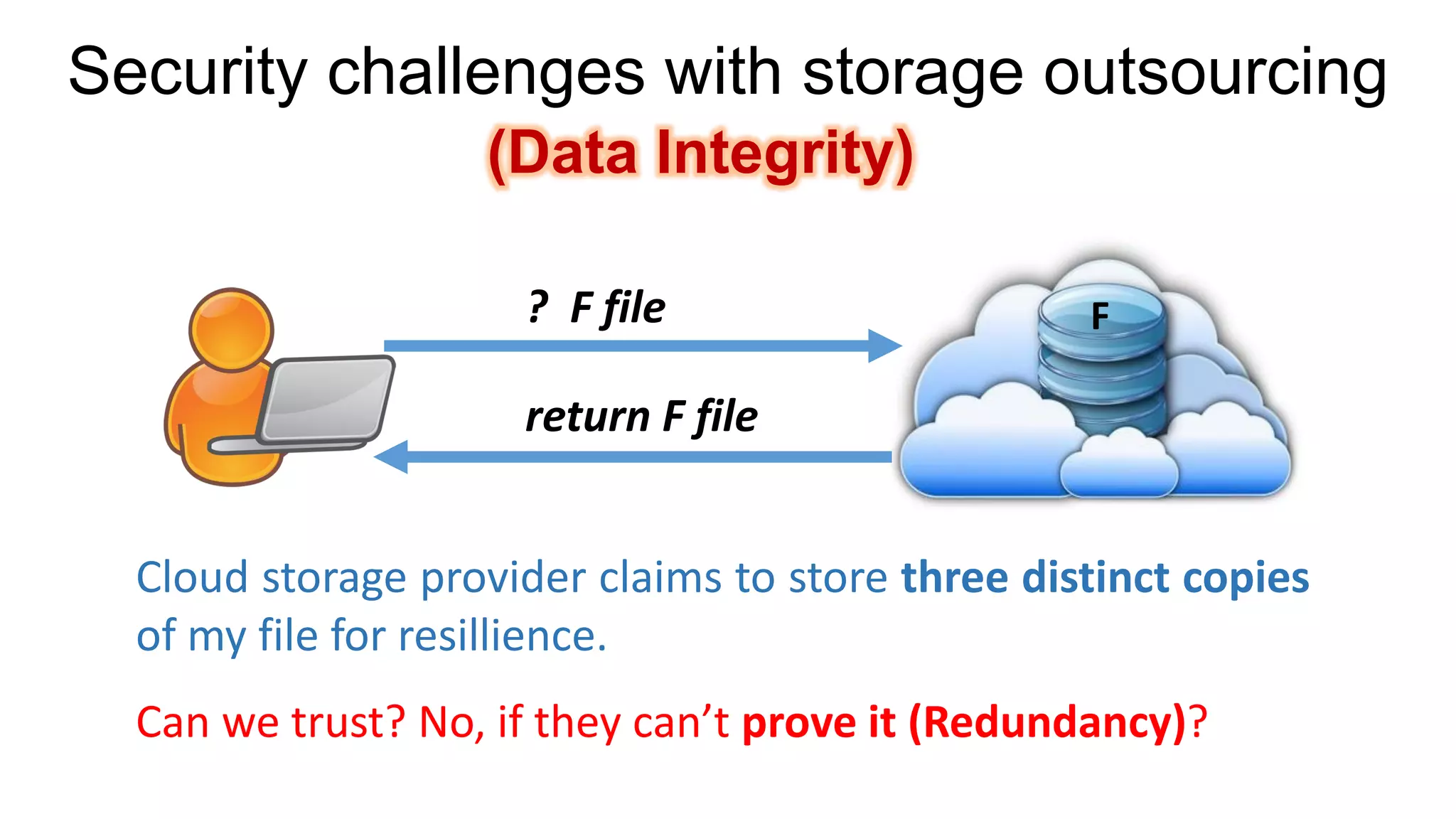 Security challenges with storage outsourcing(Data Integrity) 
? F file 
return F file 
Cloudstorageproviderclaimstostorethreedistinctcopiesofmyfileforresillience. 
Can we trust? No, if they can’t prove it (Redundancy)? 
F  