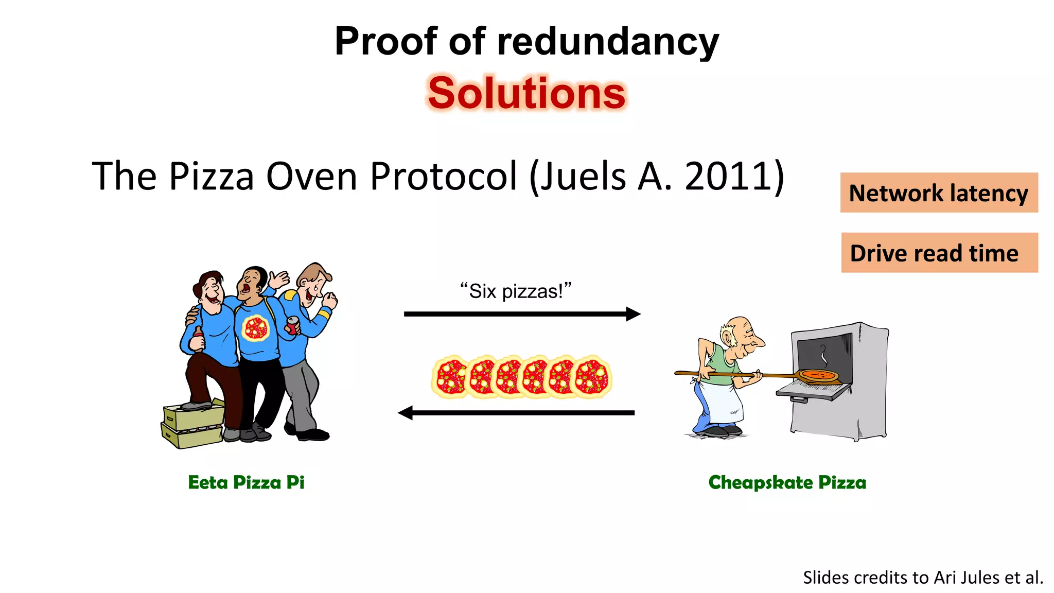 Proof of redundancy 
Solutions 
Eeta Pizza Pi Cheapskate Pizza 
“Six pizzas!” 
The Pizza Oven Protocol (Juels A. 2011) Network latency 
Drive read time 
Slides credits to Ari Jules et al. 
 