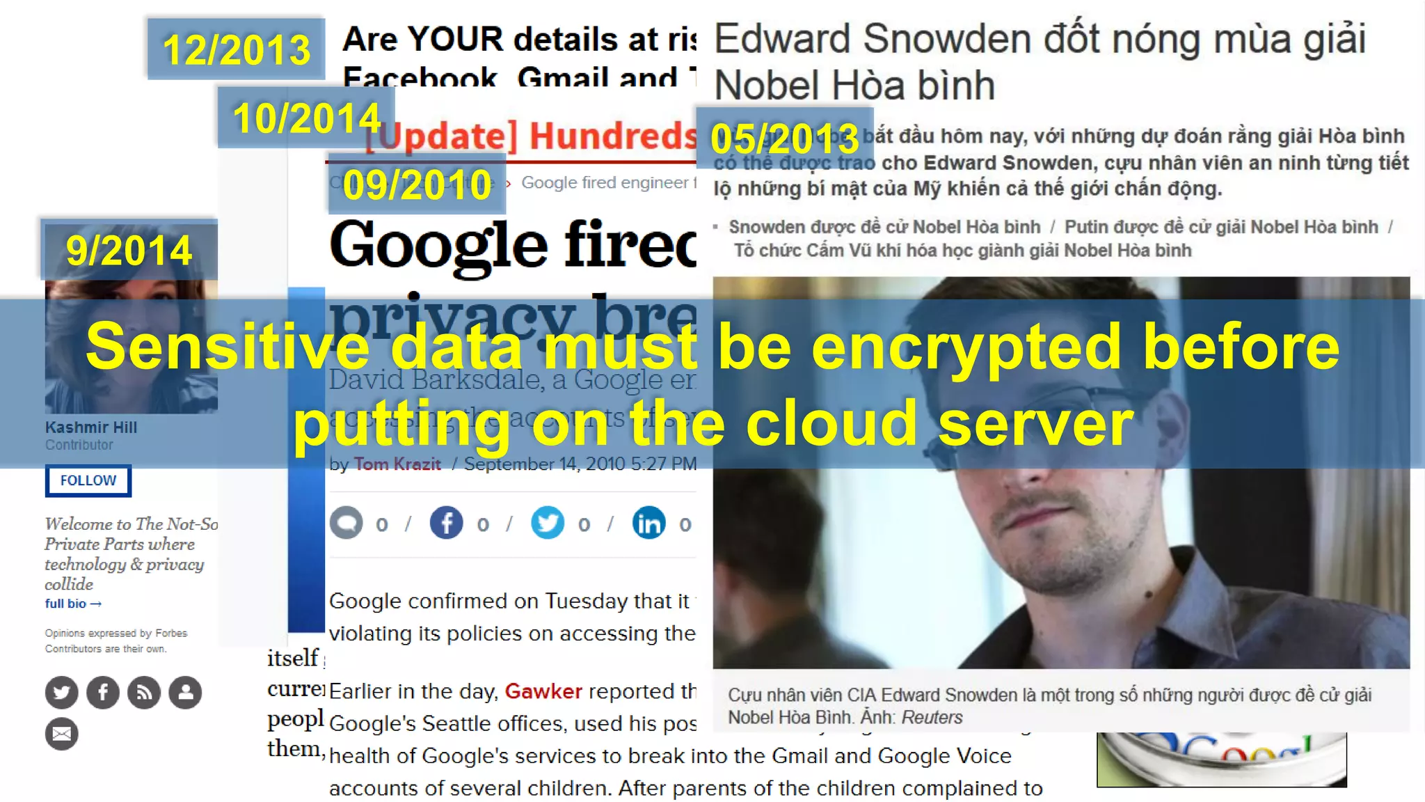 12/2013 
9/2014 
10/2014 
09/2010 
05/2013 
Sensitive data must be encrypted before putting on the cloud server  