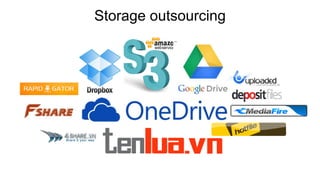 Storage outsourcing  