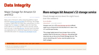Data Integrity  