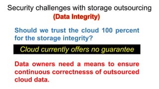 Security challenges with storage outsourcing(Data Integrity) Cloud currently offers no guarantee 
Shouldwetrustthecloud100percentforthestorageintegrity? 
Dataownersneedameanstoensurecontinuouscorrectnesssofoutsourcedclouddata.  