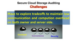Secure Cloud Storage Auditing 
Security 
Convenience 
OverheadChallenges 
Havetoexploretradeoffstomaintainlowcommunicationandcomputionoverheadonbothownerandserverside.  