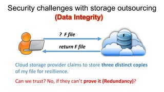Security challenges with storage outsourcing(Data Integrity) 
? F file 
return F file 
Cloudstorageproviderclaimstostorethreedistinctcopiesofmyfileforresillience. 
Can we trust? No, if they can’t prove it (Redundancy)? 
F  