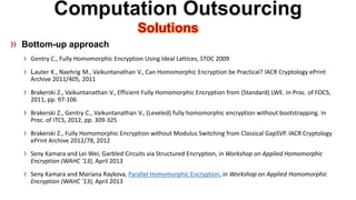 Computation OutsourcingSolutions 
Gentry C., Fully Homomorphic Encryption Using Ideal Lattices, STOC 2009LauterK., NaehrigM., VaikuntanathanV., Can Homomorphic Encryption be Practical? IACR Cryptology ePrint Archive 2011/405, 2011 
BrakerskiZ., VaikuntanathanV., Efficient Fully Homomorphic Encryption from (Standard) LWE. In Proc. of FOCS, 2011, pp. 97-106 
BrakerskiZ., GentryC., VaikuntanathanV., (Leveled) fully homomorphic encryption without bootstrapping. In Proc. of ITCS, 2012, pp. 309-325 
BrakerskiZ., Fully Homomorphic Encryption without Modulus Switching from Classical GapSVP. IACR Cryptology ePrint Archive 2012/78, 2012 
Seny Kamara and Lei Wei, Garbled Circuits via Structured Encryption, in Workshop on Applied Homomorphic Encryption (WAHC '13), April 2013 
Seny Kamara and Mariana Raykova, Parallel Homomorphic Encryption, in Workshop on Applied Homomorphic Encryption (WAHC '13), April 2013  