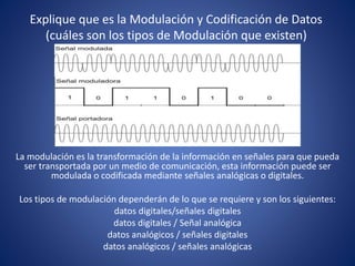 Explique que es la Modulación y Codificación de Datos
(cuáles son los tipos de Modulación que existen)
La modulación es la transformación de la información en señales para que pueda
ser transportada por un medio de comunicación, esta información puede ser
modulada o codificada mediante señales analógicas o digitales.
Los tipos de modulación dependerán de lo que se requiere y son los siguientes:
datos digitales/señales digitales
datos digitales / Señal analógica
datos analógicos / señales digitales
datos analógicos / señales analógicas
 